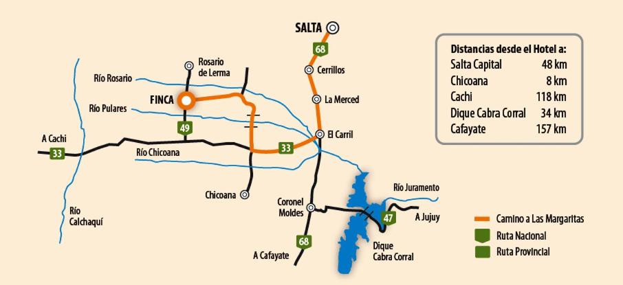 Suitetrails - Finca Las Margaritas
