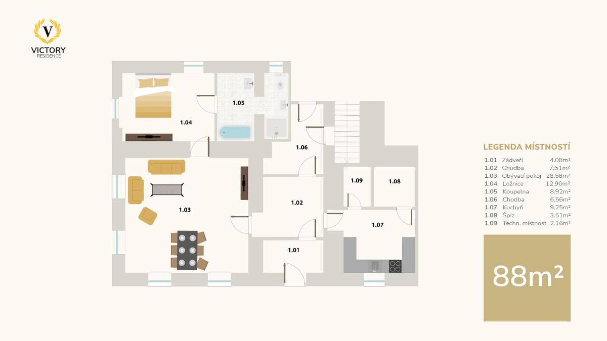 Apartmány Victory Residence - Housity