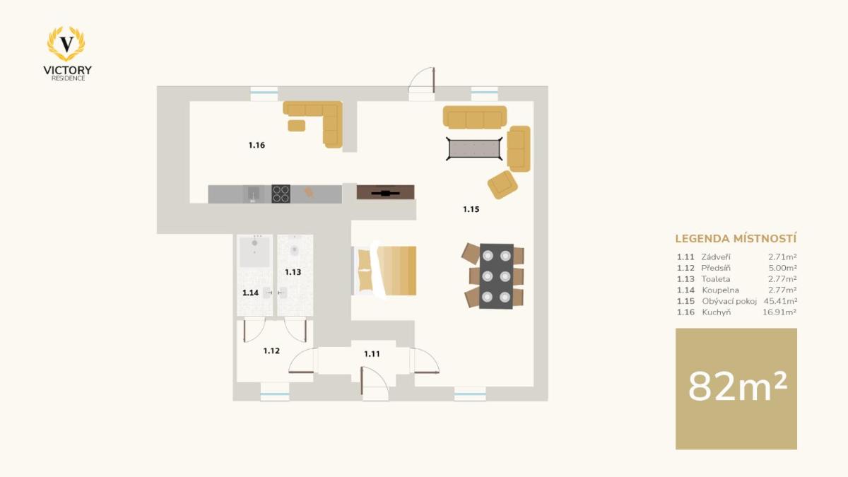 Apartmány Victory Residence - Housity