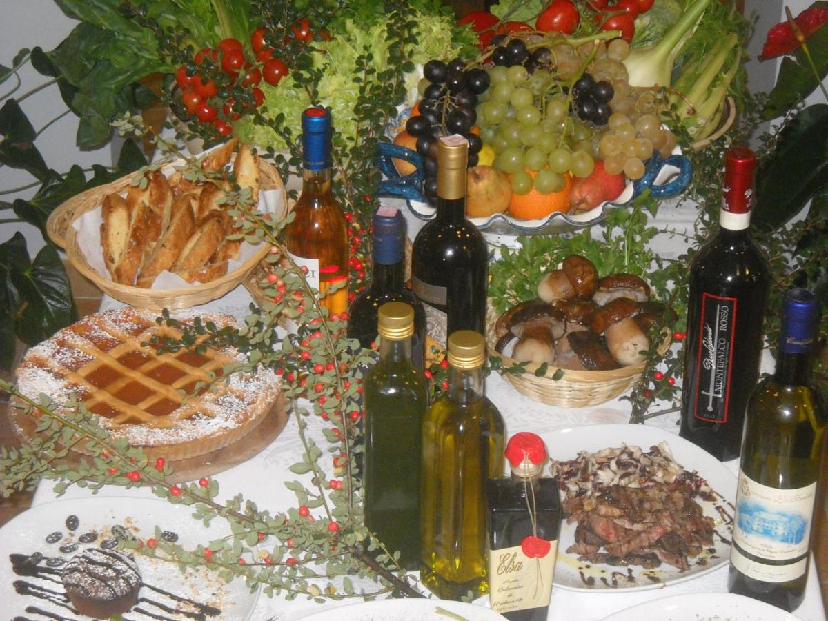 Relais Forti - Housity