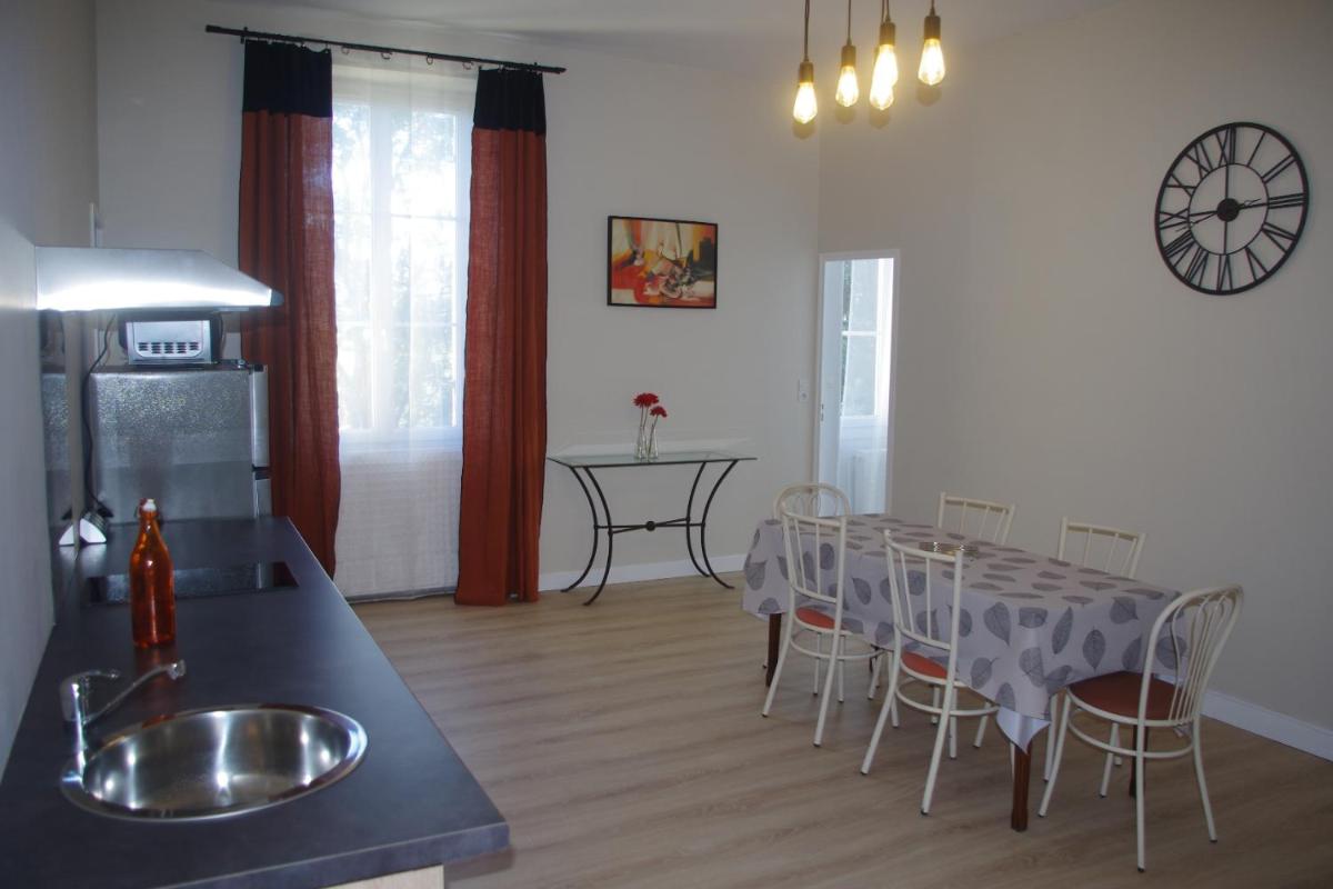 Hôtel Rapin - Housity