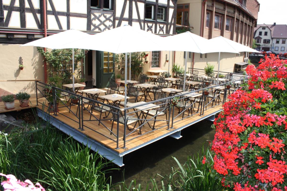 Walk'sches Haus - Housity