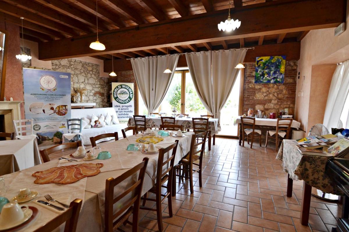 Corte delle Giuggiole - Housity