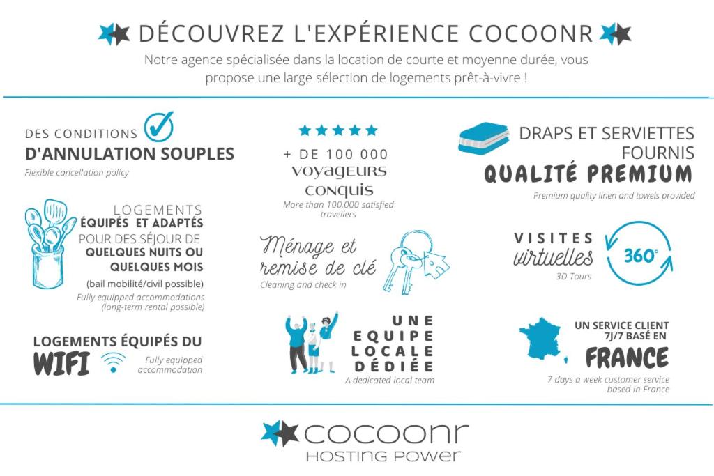 LE CASTELET - Cosy duplex proche du centre-ville - Housity