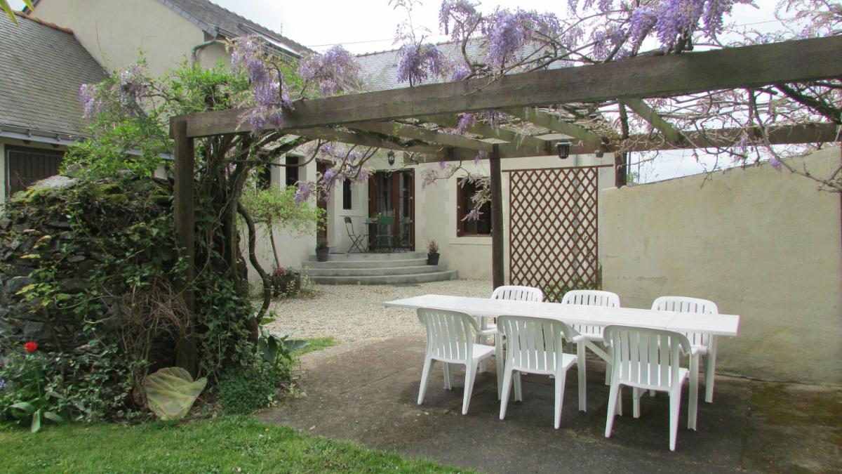 Gite des Goganes - Housity