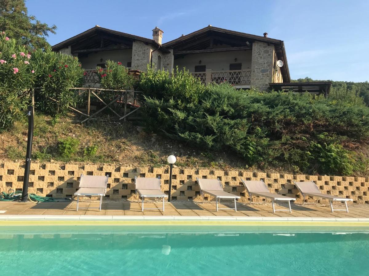 Villa Tilla - Housity