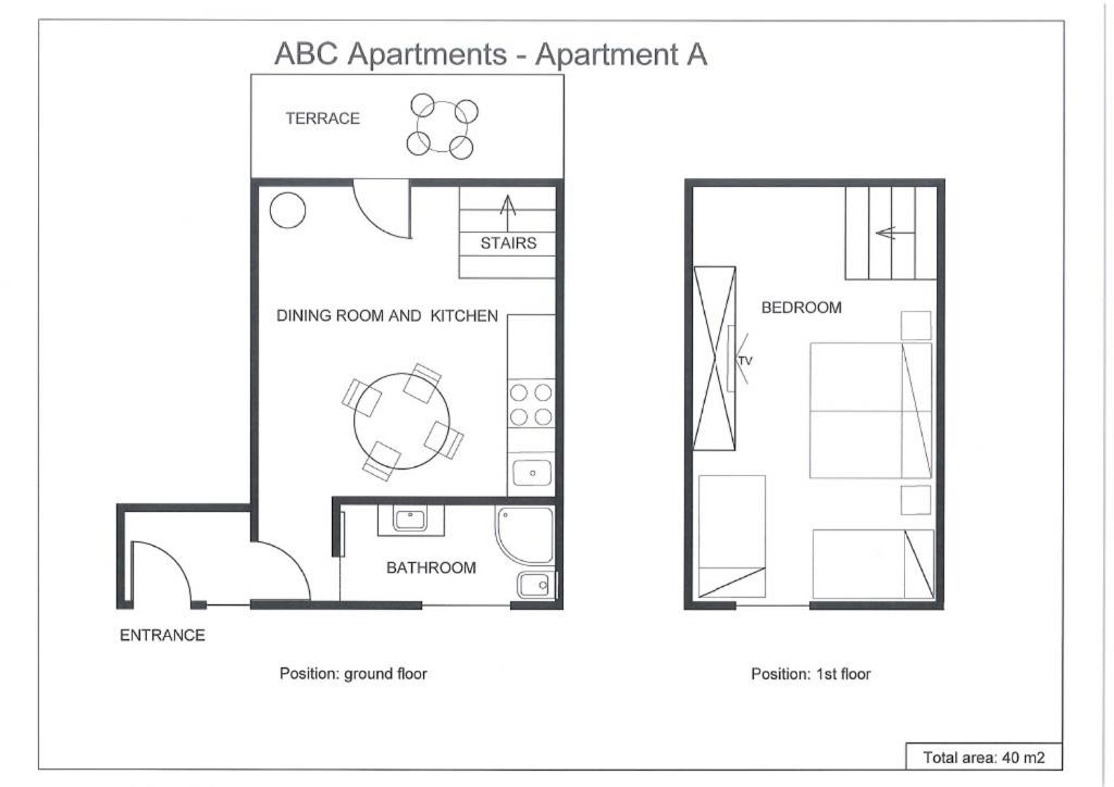 ABC apartments - Housity