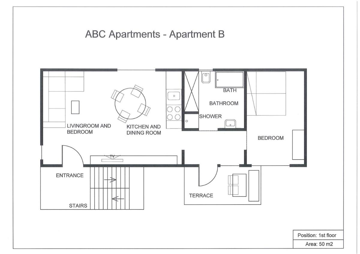 ABC apartments - Housity