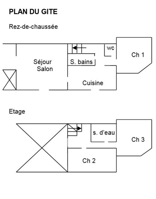 La ferme d'ernest - Housity