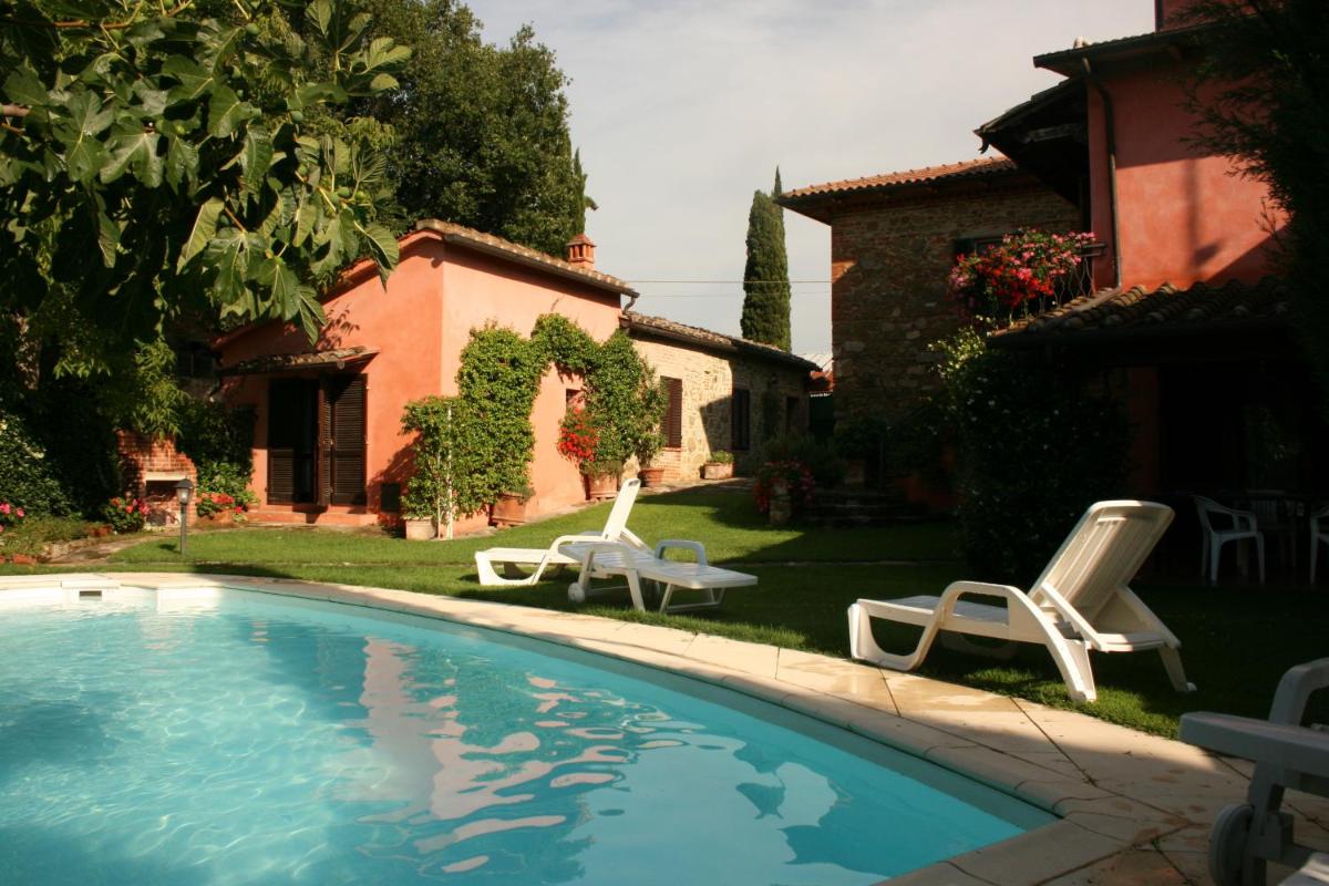 Casa Rosada - Housity