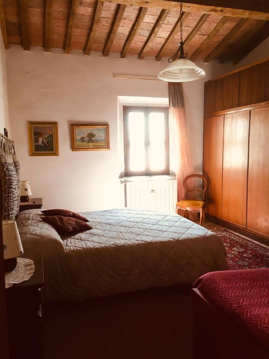 Agriturismo Bethsaid - Housity