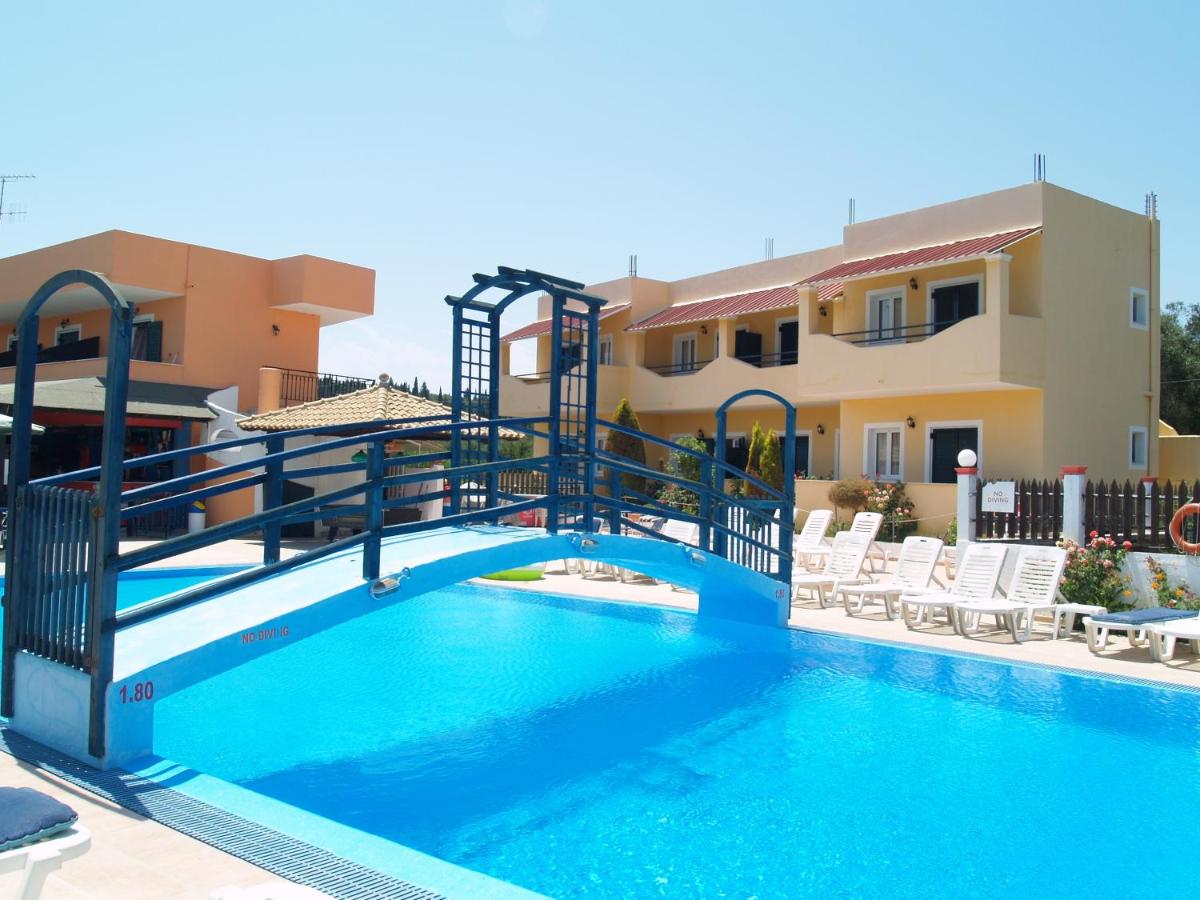 Nikos Villas - Housity