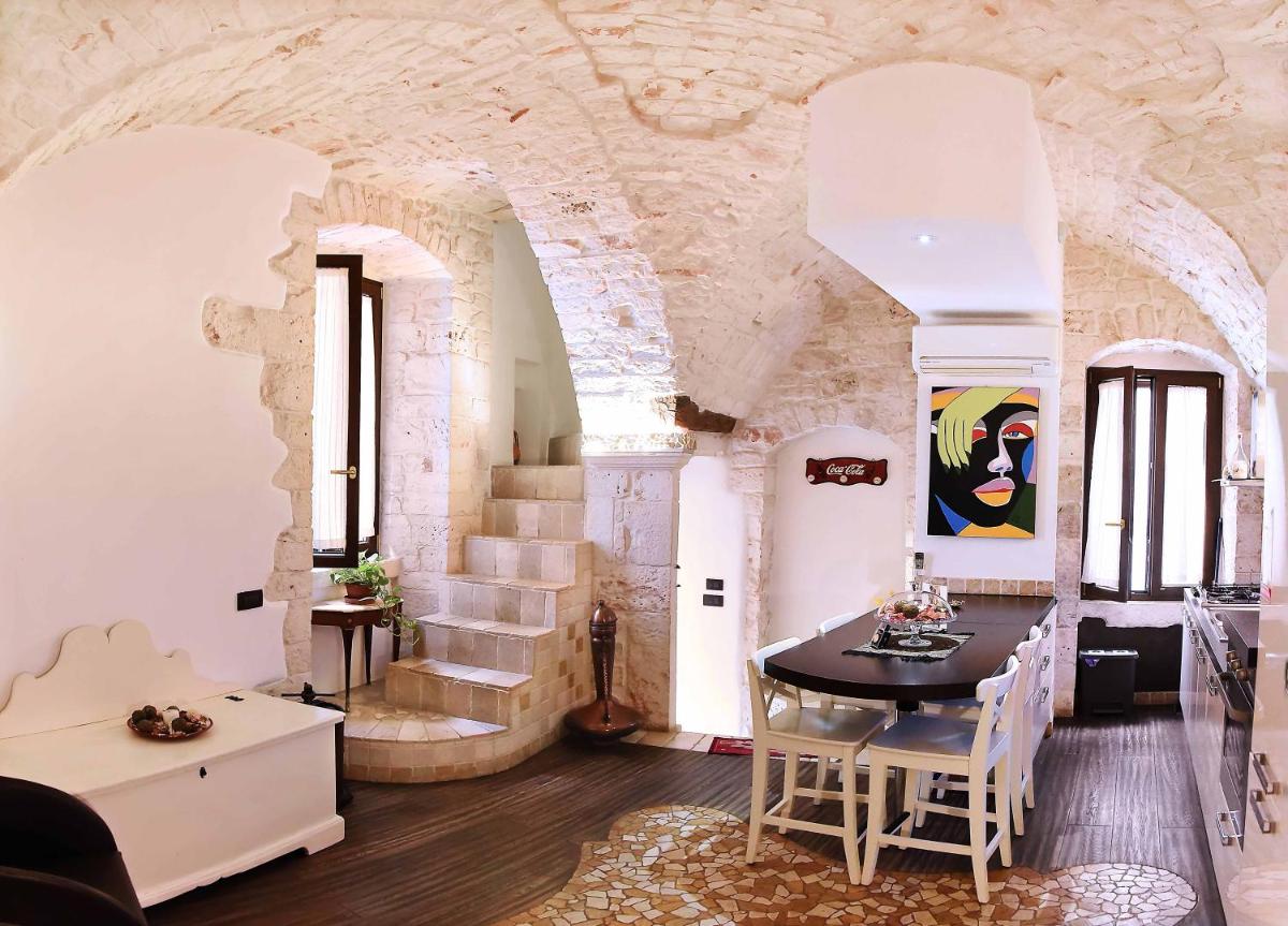 L'Angolo di Gaudì, casa Milà - Housity