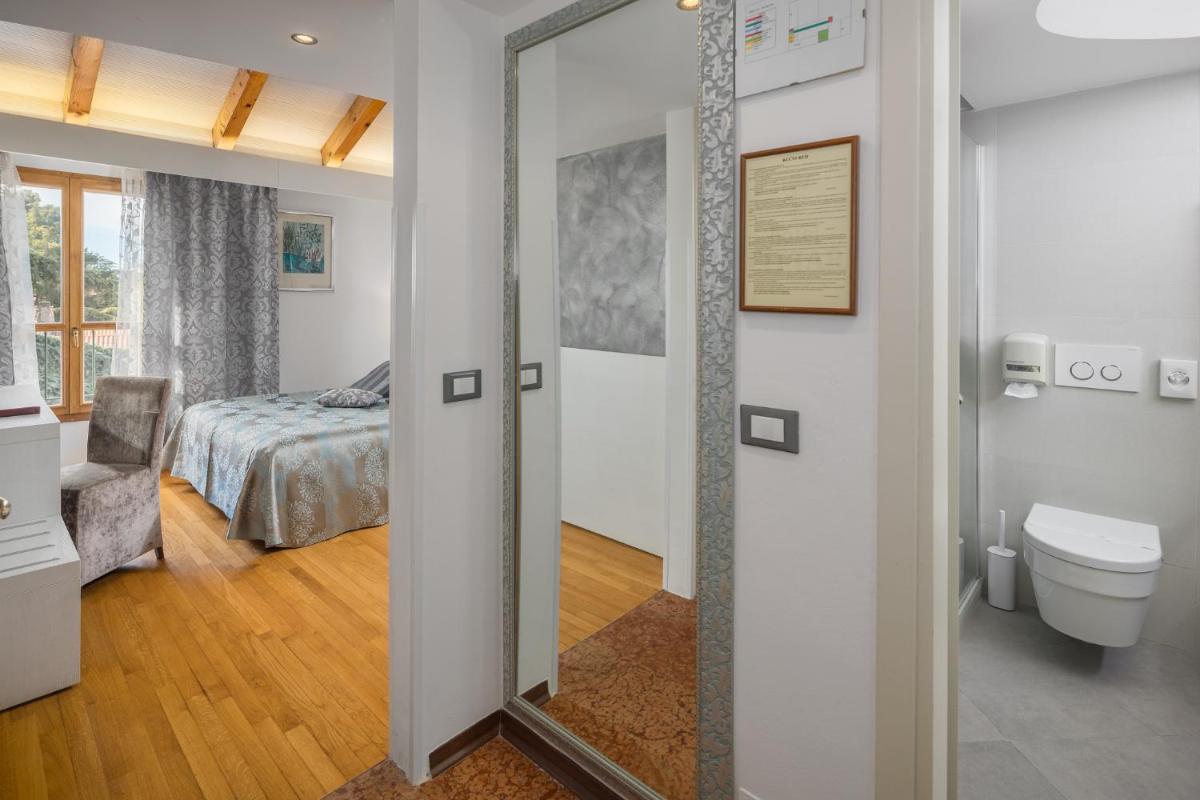 Hotel Cittar - Housity