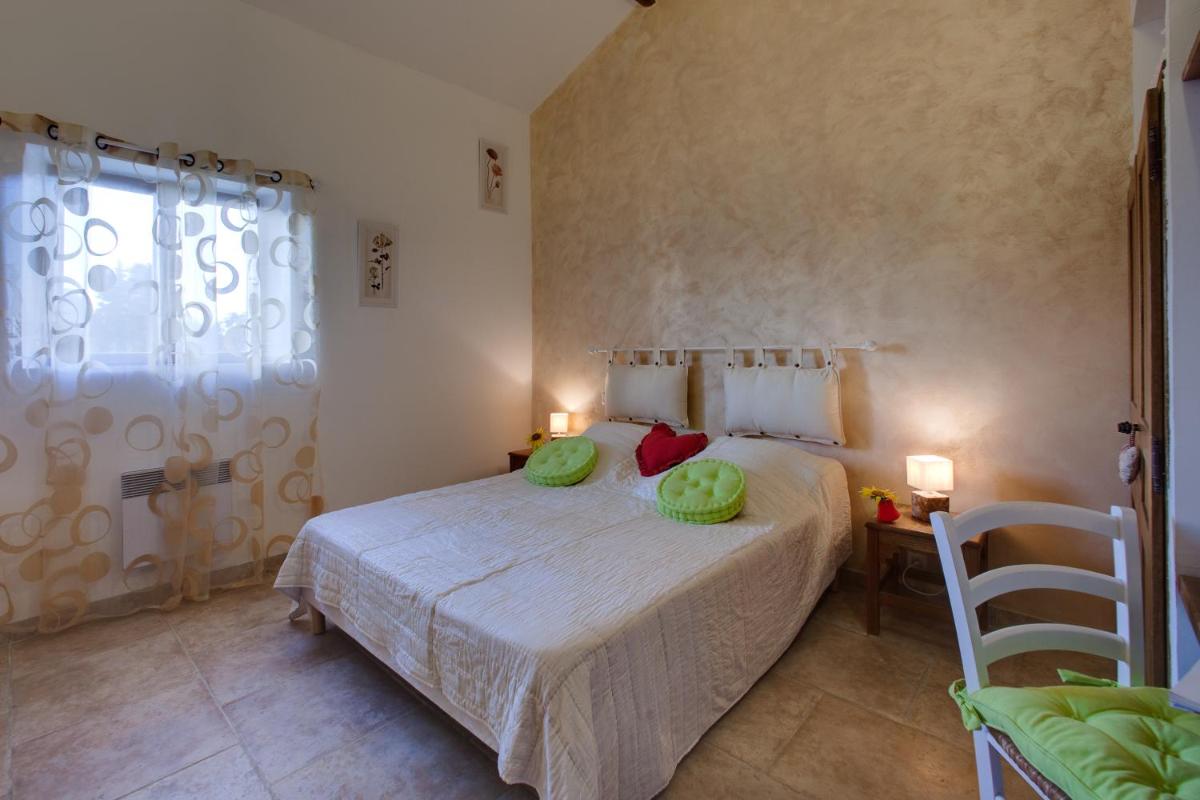 La Ferme Du Midi - Housity