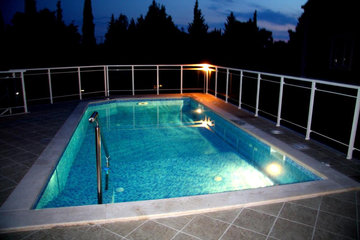 Villa Voinic - Housity