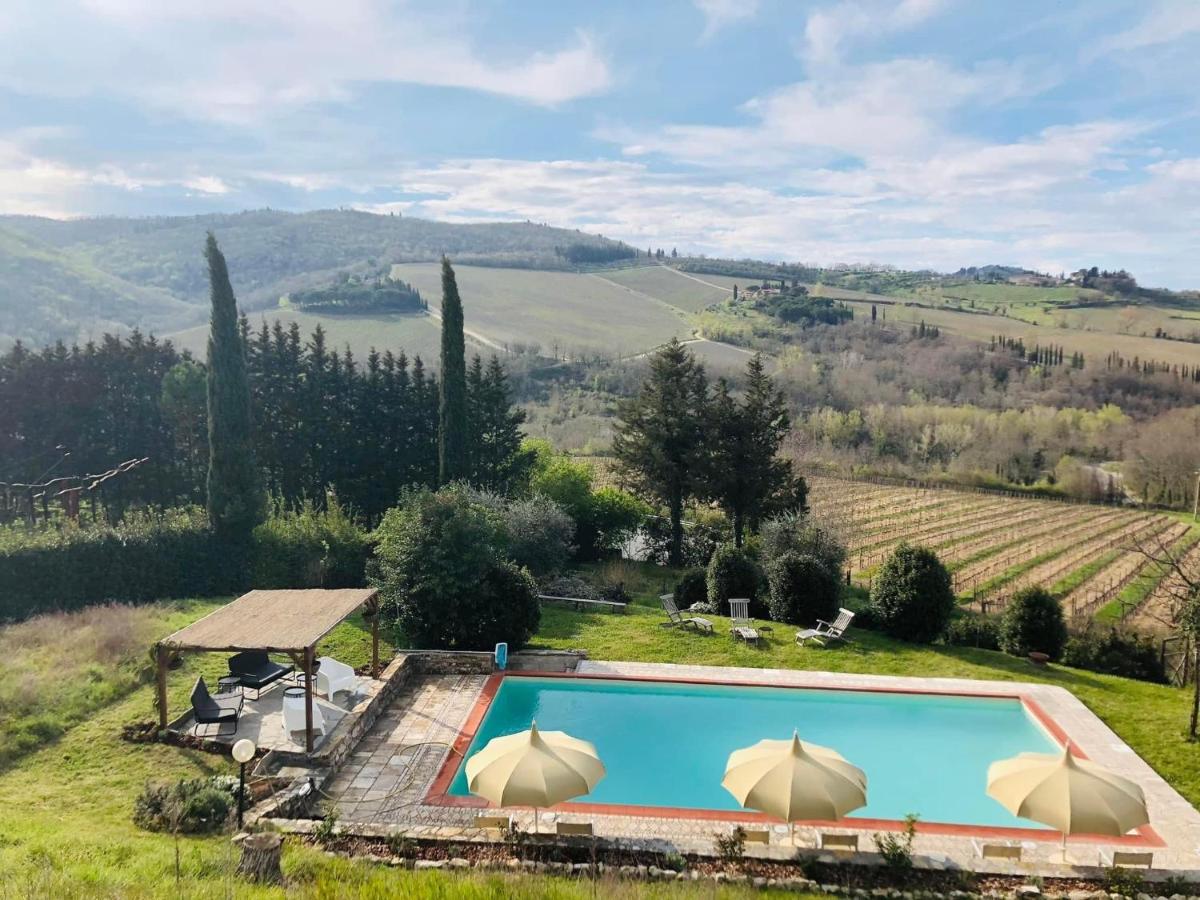 MEA CASA Toscana - Housity