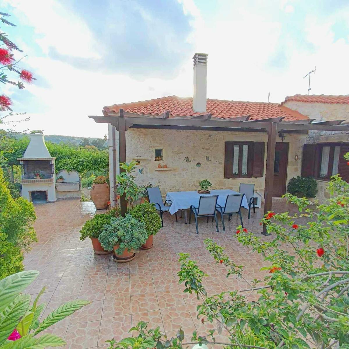 Amelia's home - Housity
