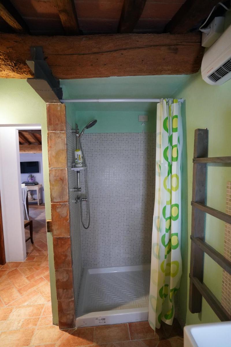 Dimora il Barbacane - Housity
