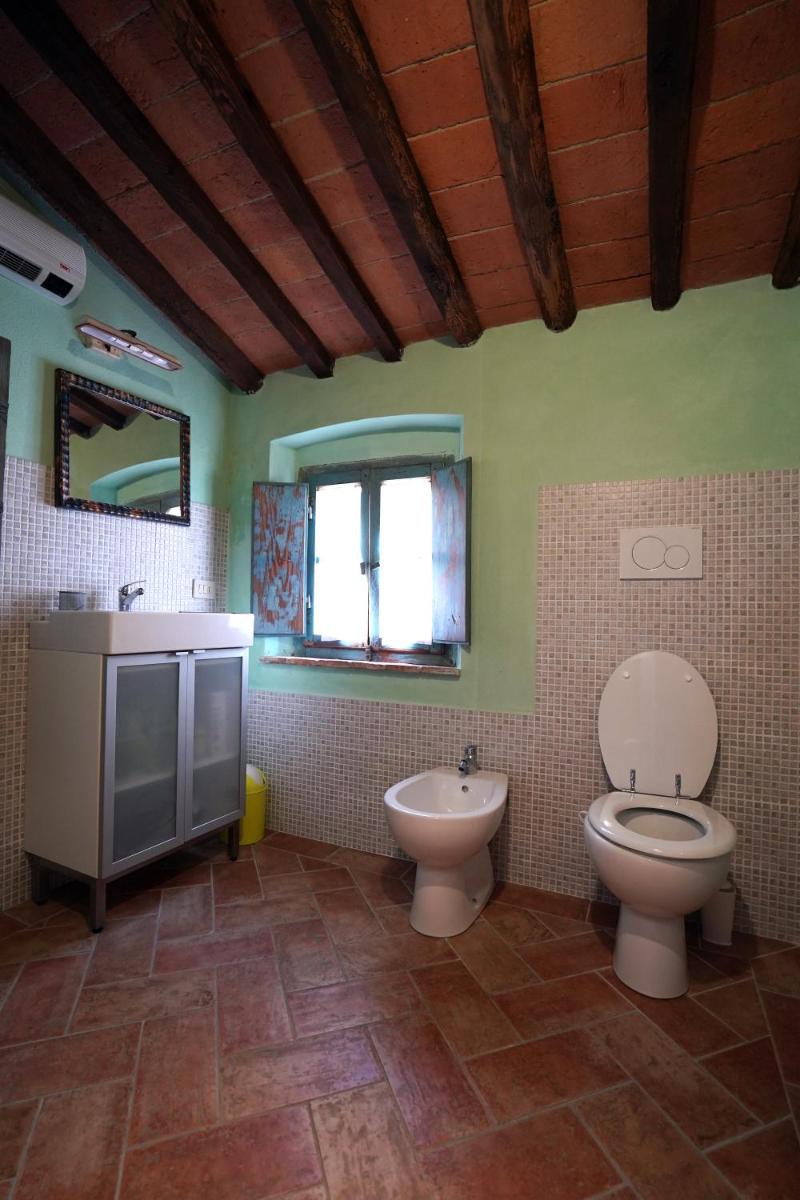 Dimora il Barbacane - Housity