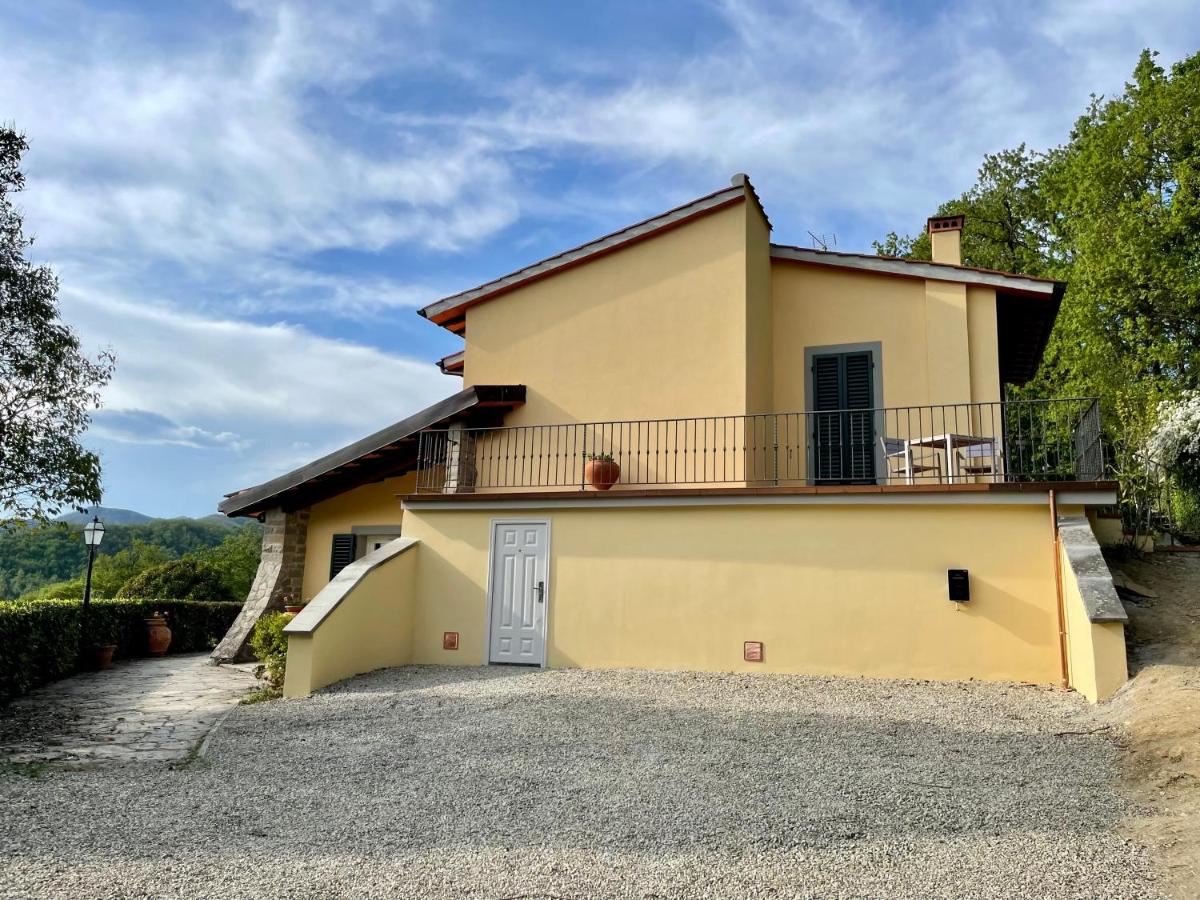 Villa Filippo - Housity