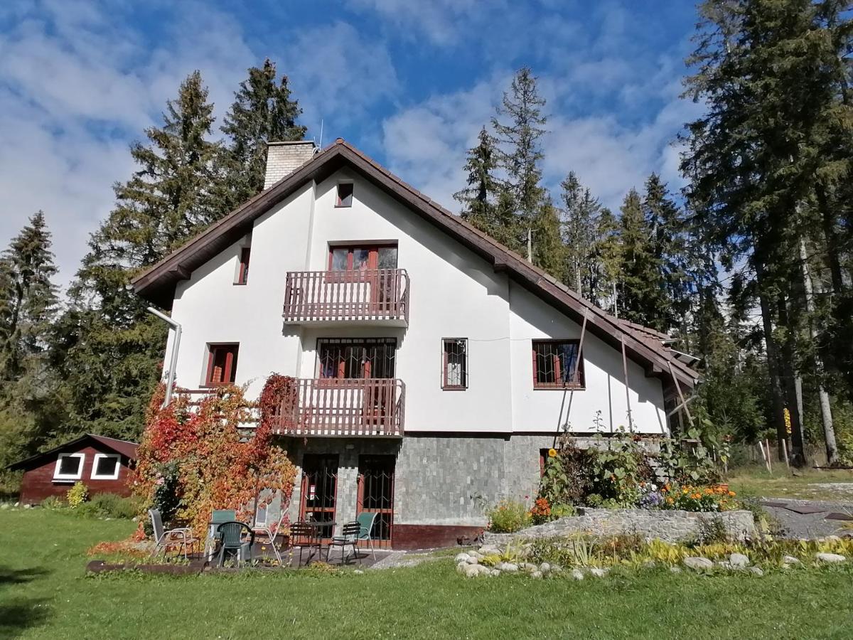 Chaty Tatra - Housity