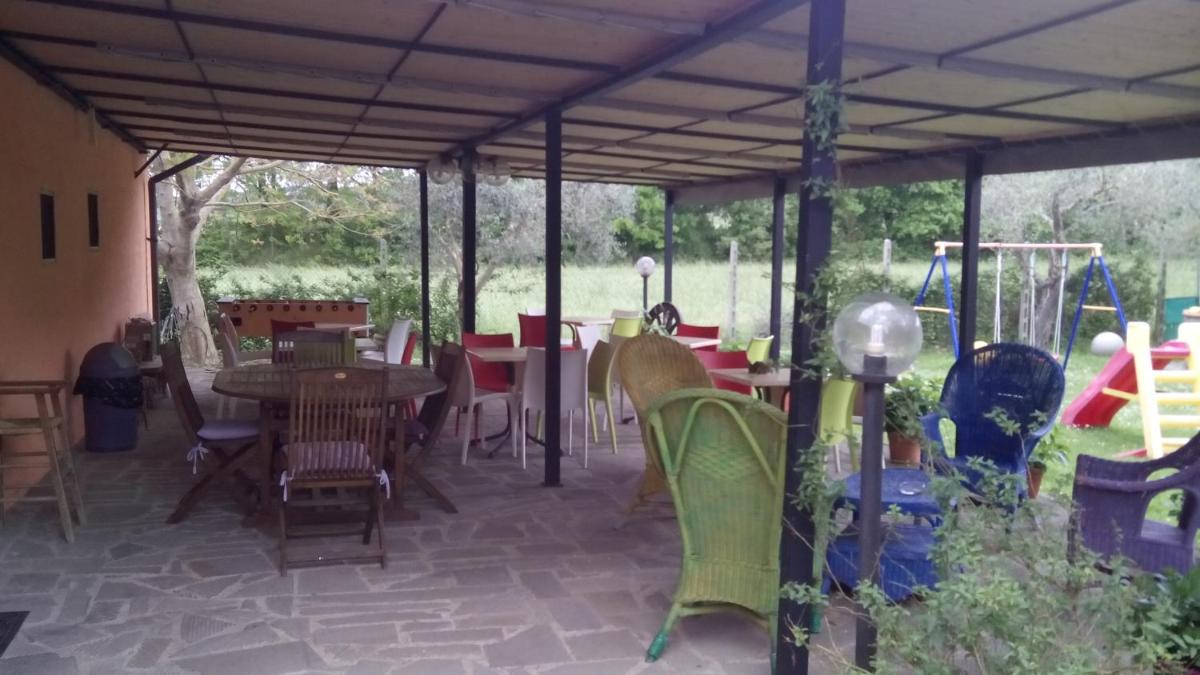 Al Casolare - Housity