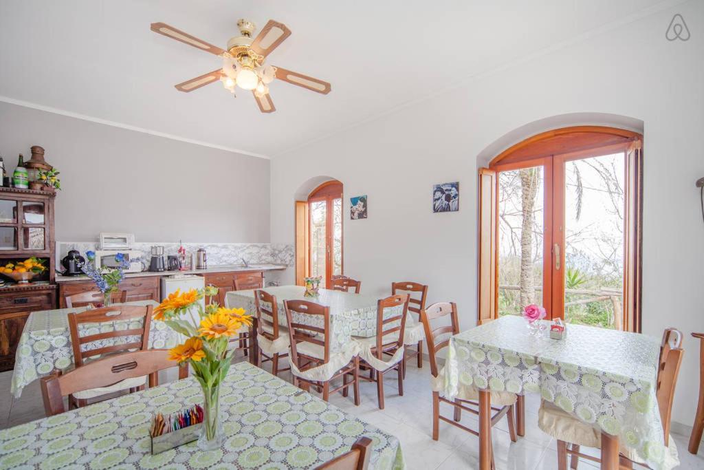 Villa De Angelis - Hizvo