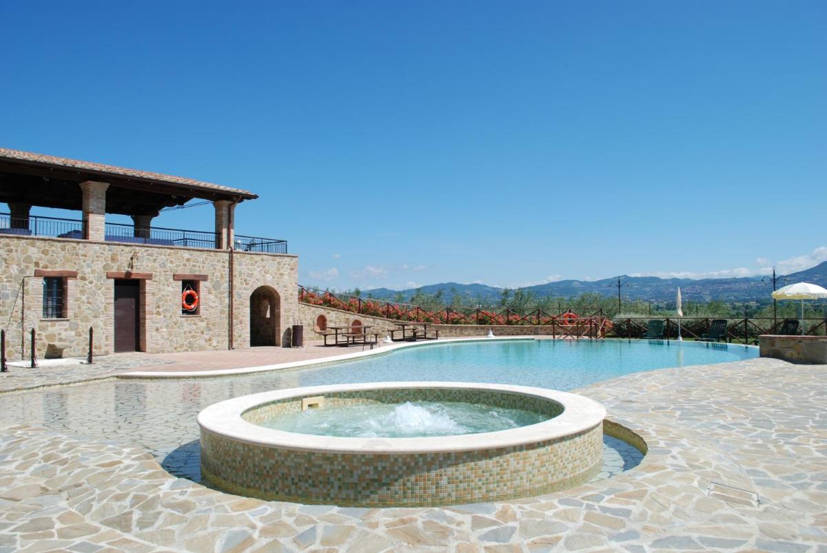 Tenuta Del Perugino - Housity