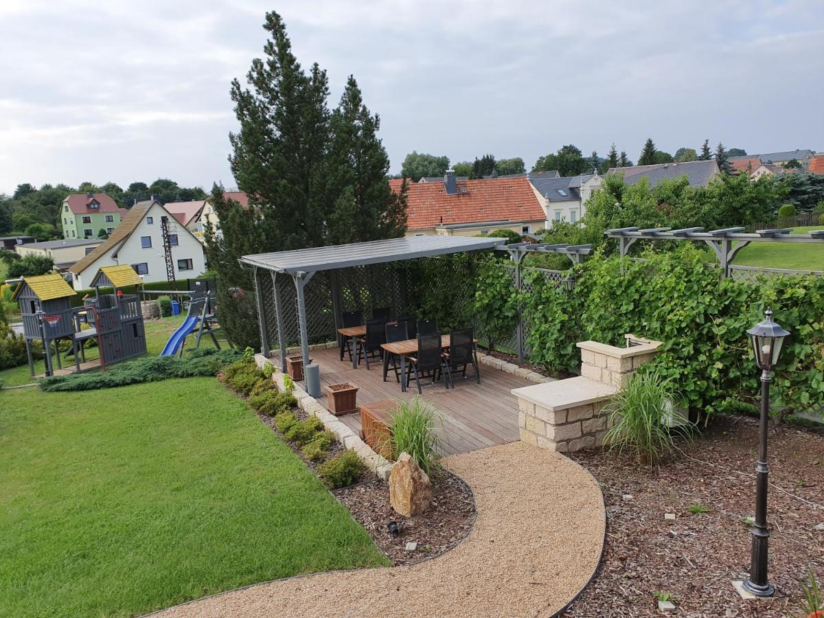 Pension Teichblick - Housity