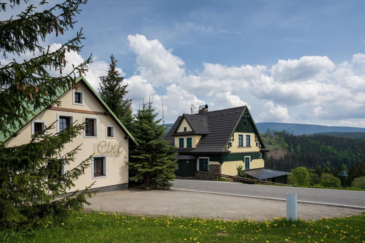 Pension Cirf - Housity
