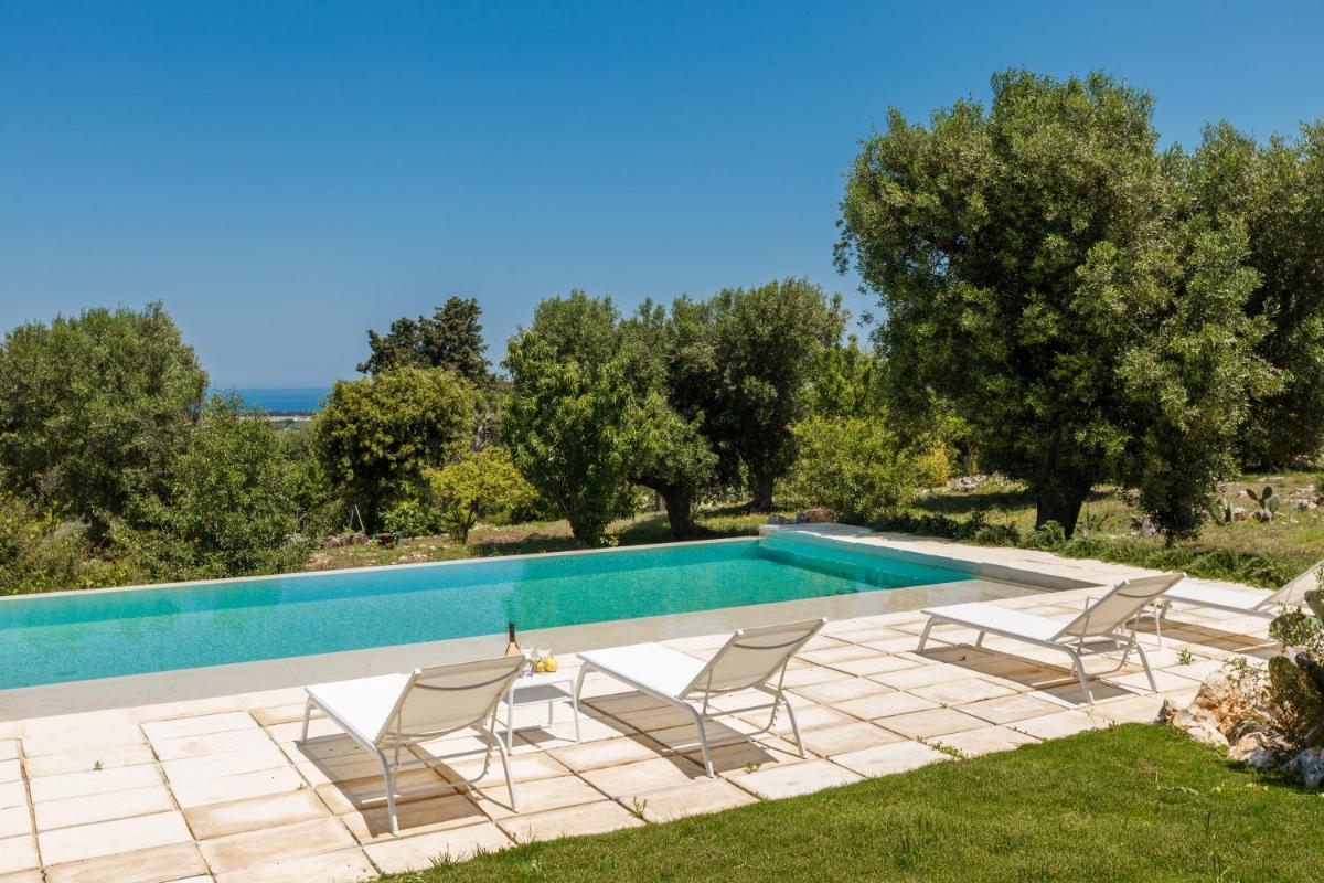 Villa Filara - Housity