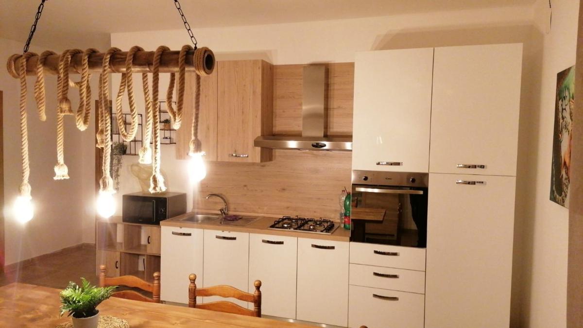 Soffio Del Sud - Housity