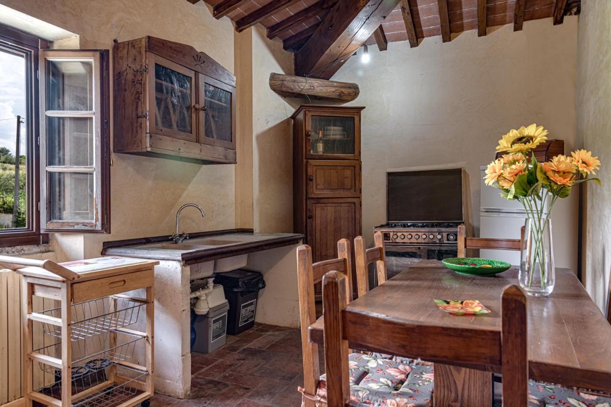 Il sopra - Housity