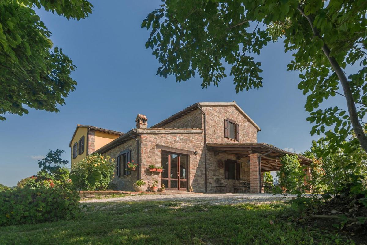 Villa Amata - Housity
