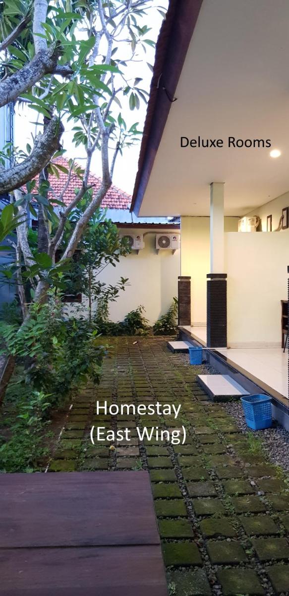 Jimbaran Residence - Housity