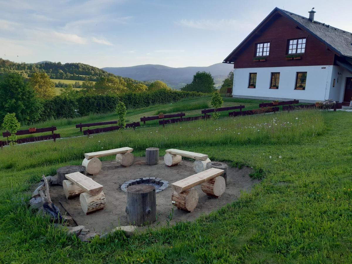 Chalupa Tomiva - Housity