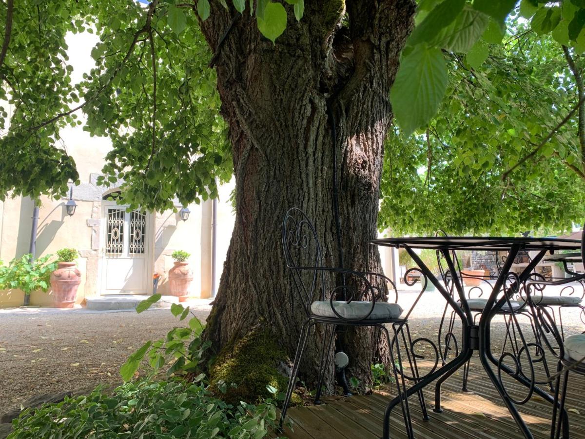 Villa Emma - Housity