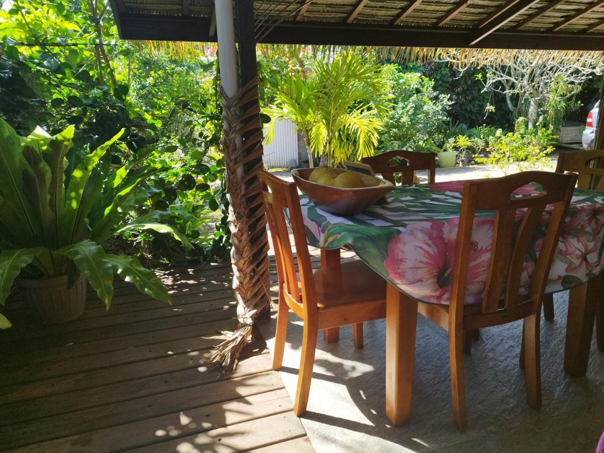 Tiki House - Housity