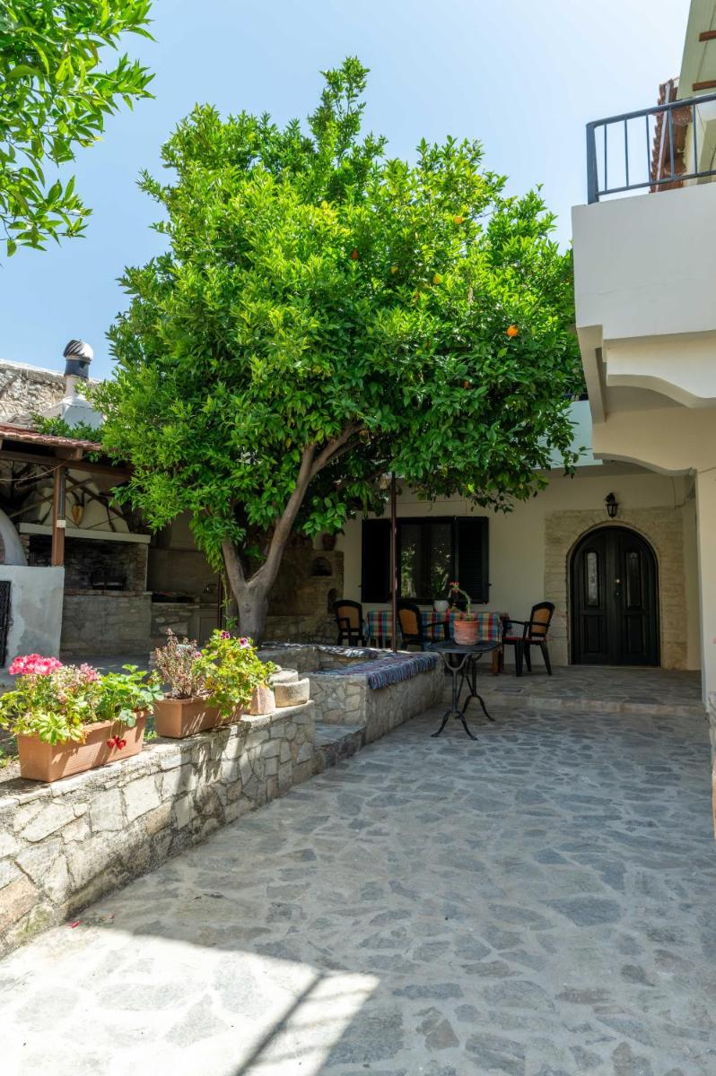 House Rachati - Housity