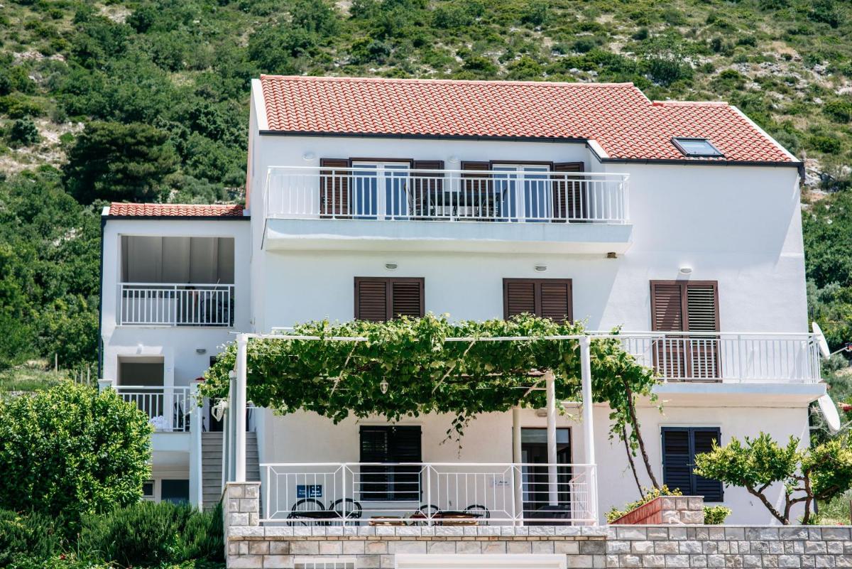 Apartments Muller - Housity