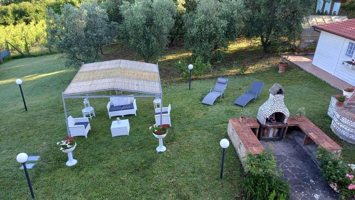 PietraMilia - Housity