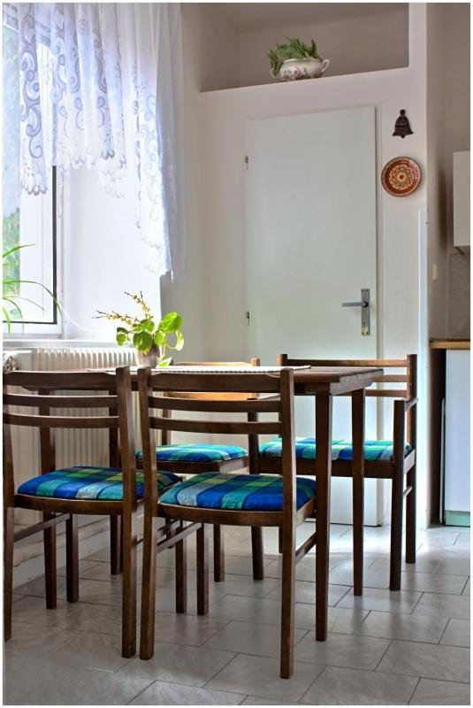 Privat No. 40 - Housity