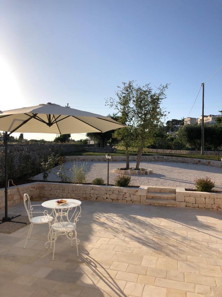 TRULLI LE 2 NICCHIE - Housity
