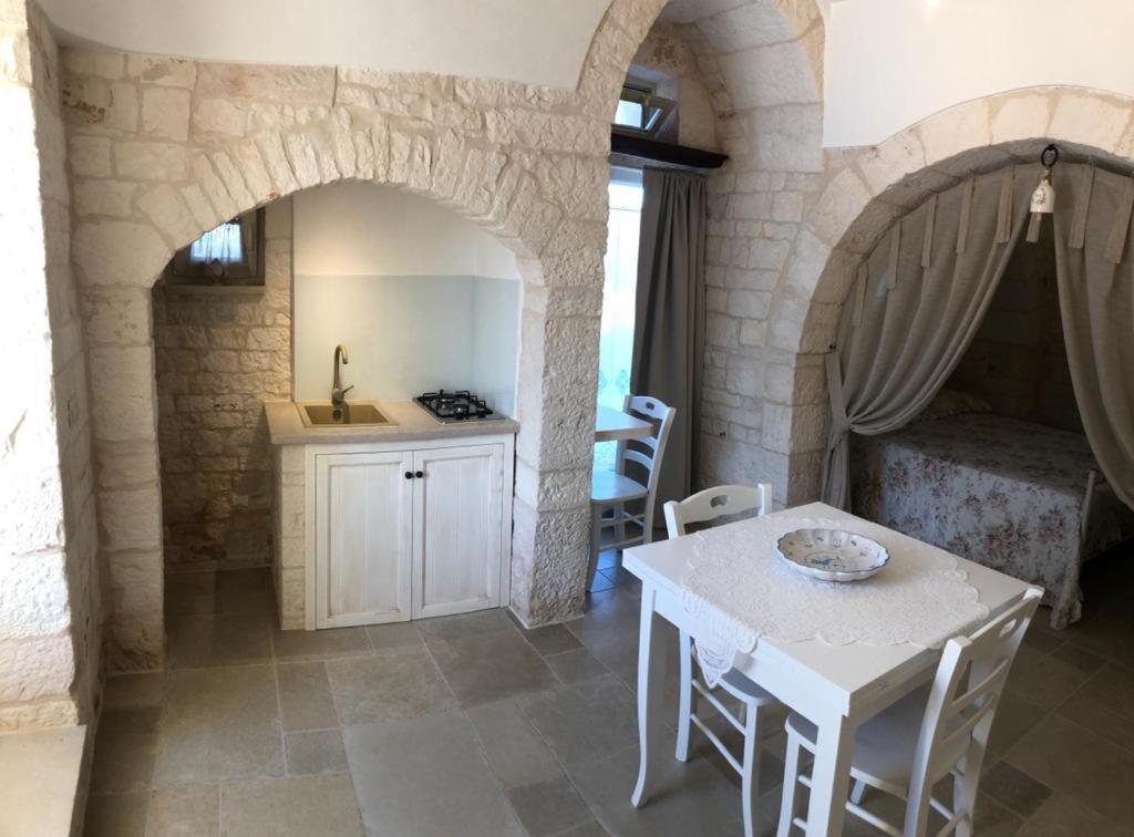 TRULLI LE 2 NICCHIE - Housity