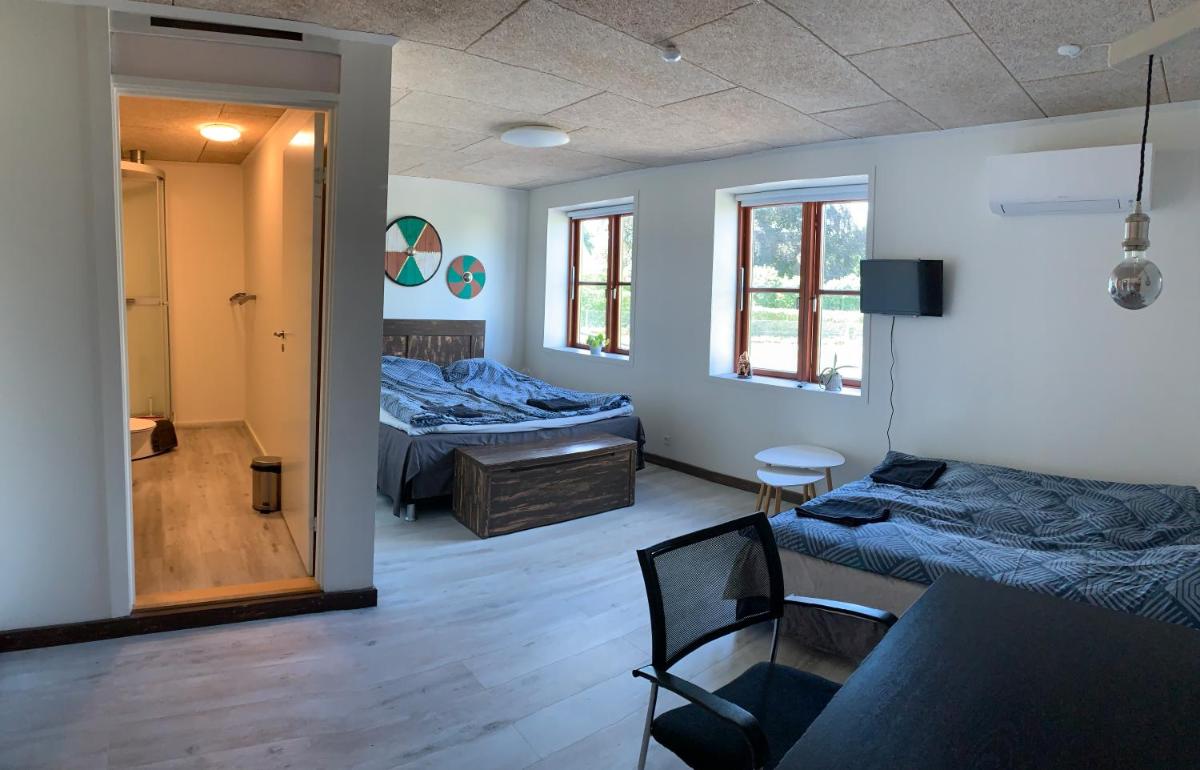 VikingBnB - Housity