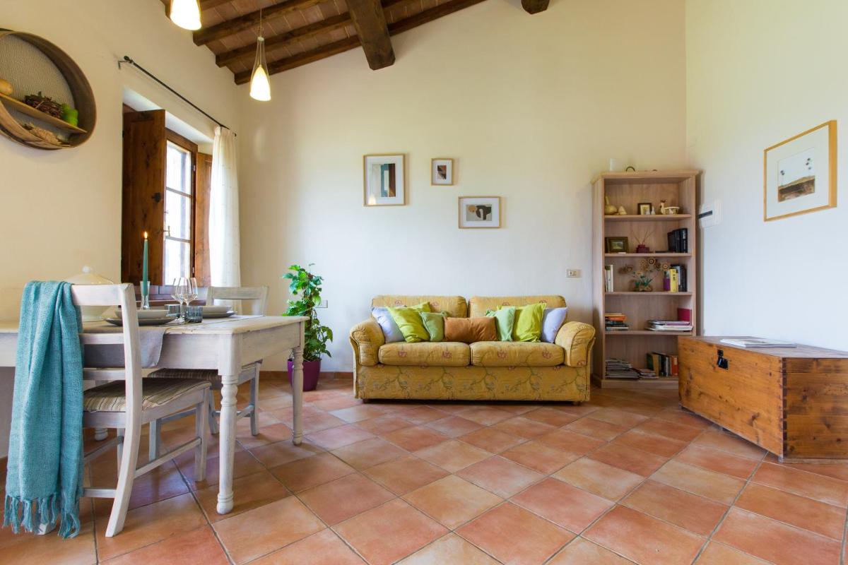 Poggetto di Montese - Housity