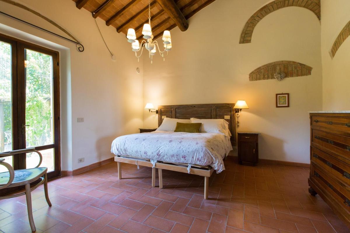 Poggetto di Montese - Housity