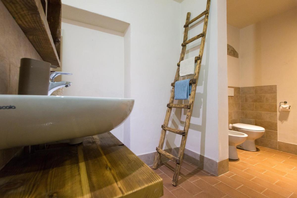 Poggetto di Montese - Housity