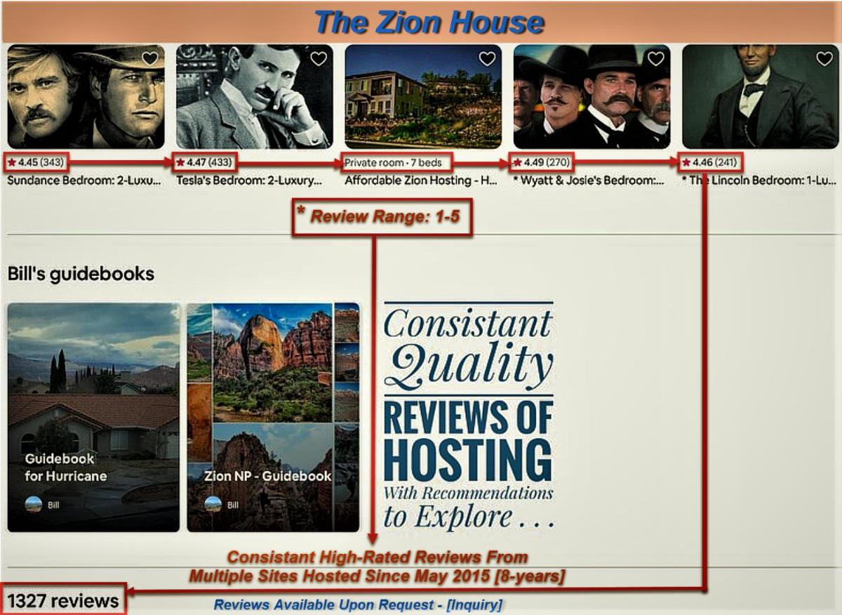 The Zion House - Affordable Bedrooms - Housity